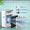 Home Air Purifier for Large Room True HEPA Air Filter Cleaner with Sleep Mode 5 Timer 3 Speed Adjustable;  Activated Carbon;  Great Smart Silent Air C